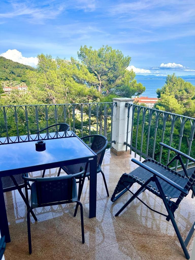 Apartment Meerblick